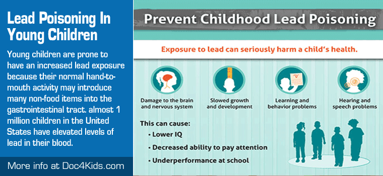 Lead-Poisoning-In-Young-Children